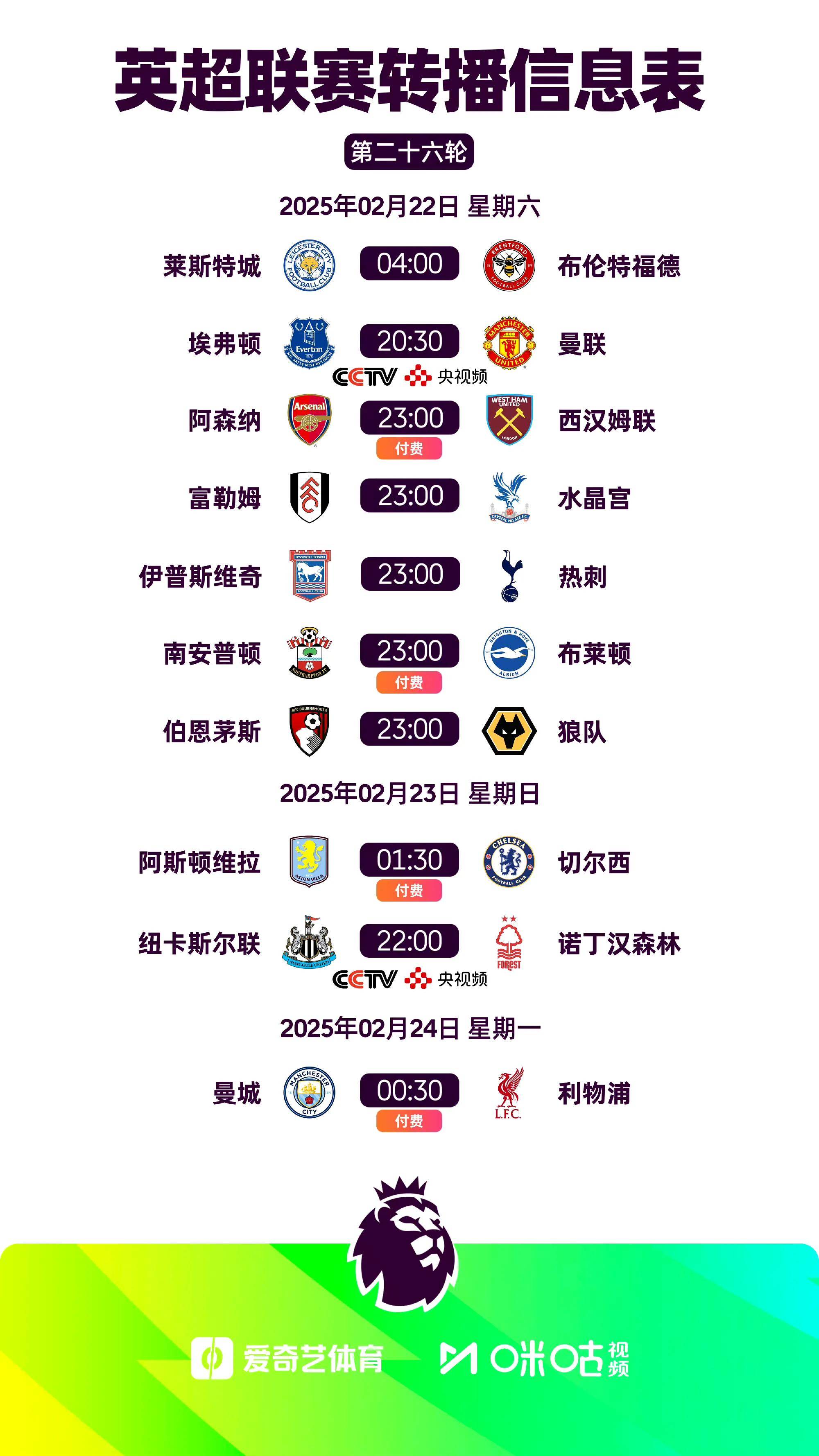 关于b体育下载:英超的裁判变化:新规则的实施的信息 关于b体育下载:英超的裁判变化:新规则的实施的信息
