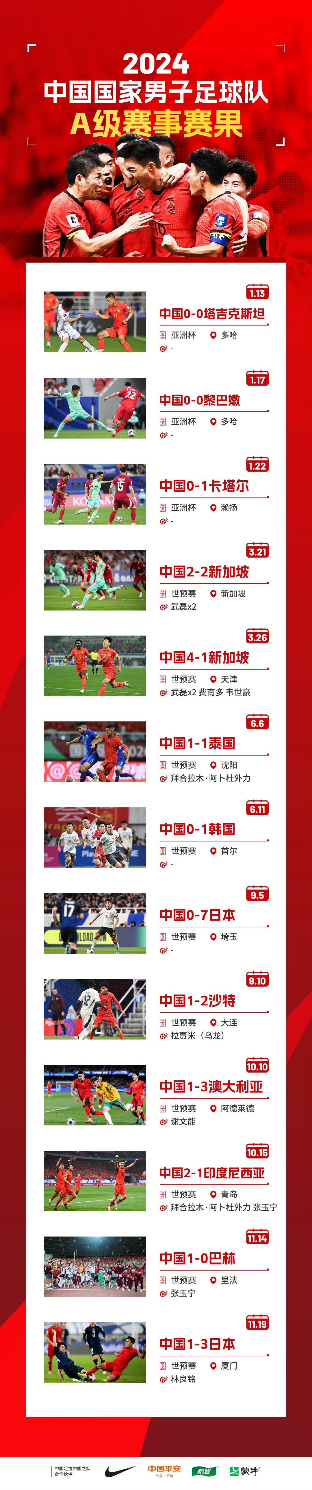 关于B体育APP:中国足球留洋球员：在欧洲联赛取得突破，赢得更多机会的信息