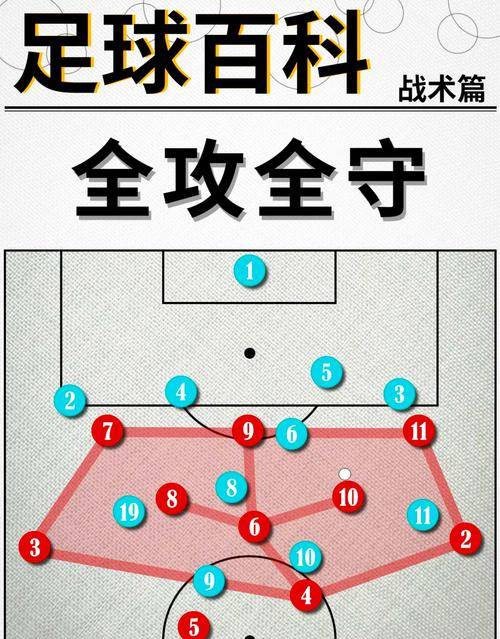 关于B体育APP:中国足球管理体制：提升效率与减少内耗的信息