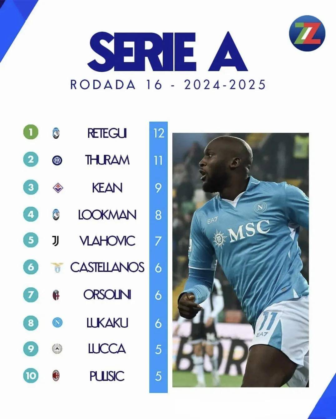 关于b体育下载:意甲的战术演进:教练们的关键选择的信息 关于b体育下载:意甲的战术演进:教练们的关键选择的信息