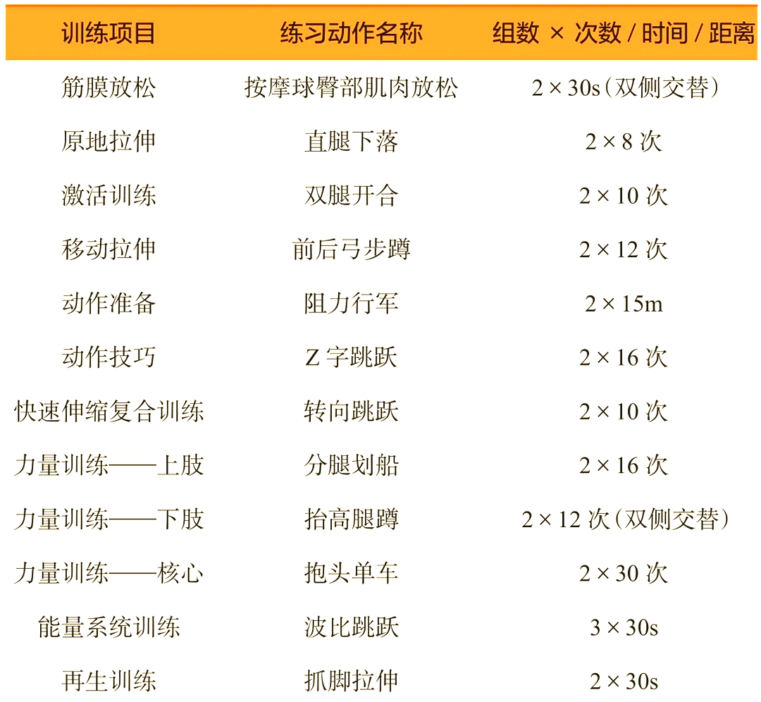 关于b体育下载:德甲的对抗训练：如何提高球员的身体素质的信息
